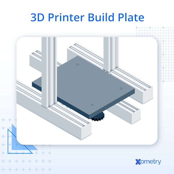 An illustration of a 3D printer build plate.