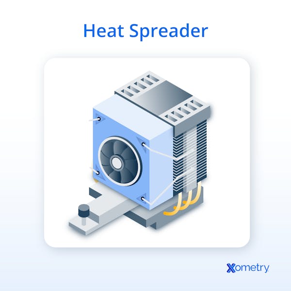 Illustration of a heat spreader